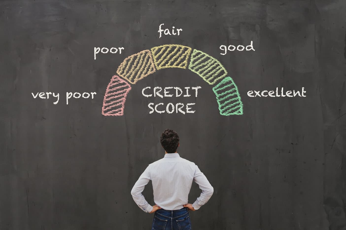 Chargeback prevention for credit monitoring merchants