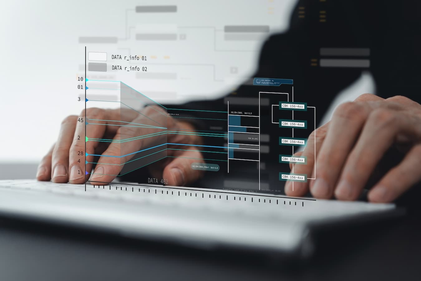 Level 2 & 3 Data Processing visualization