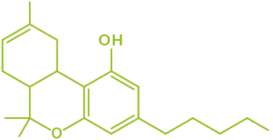 Delta 8 THC Tetrahydrocannabinol